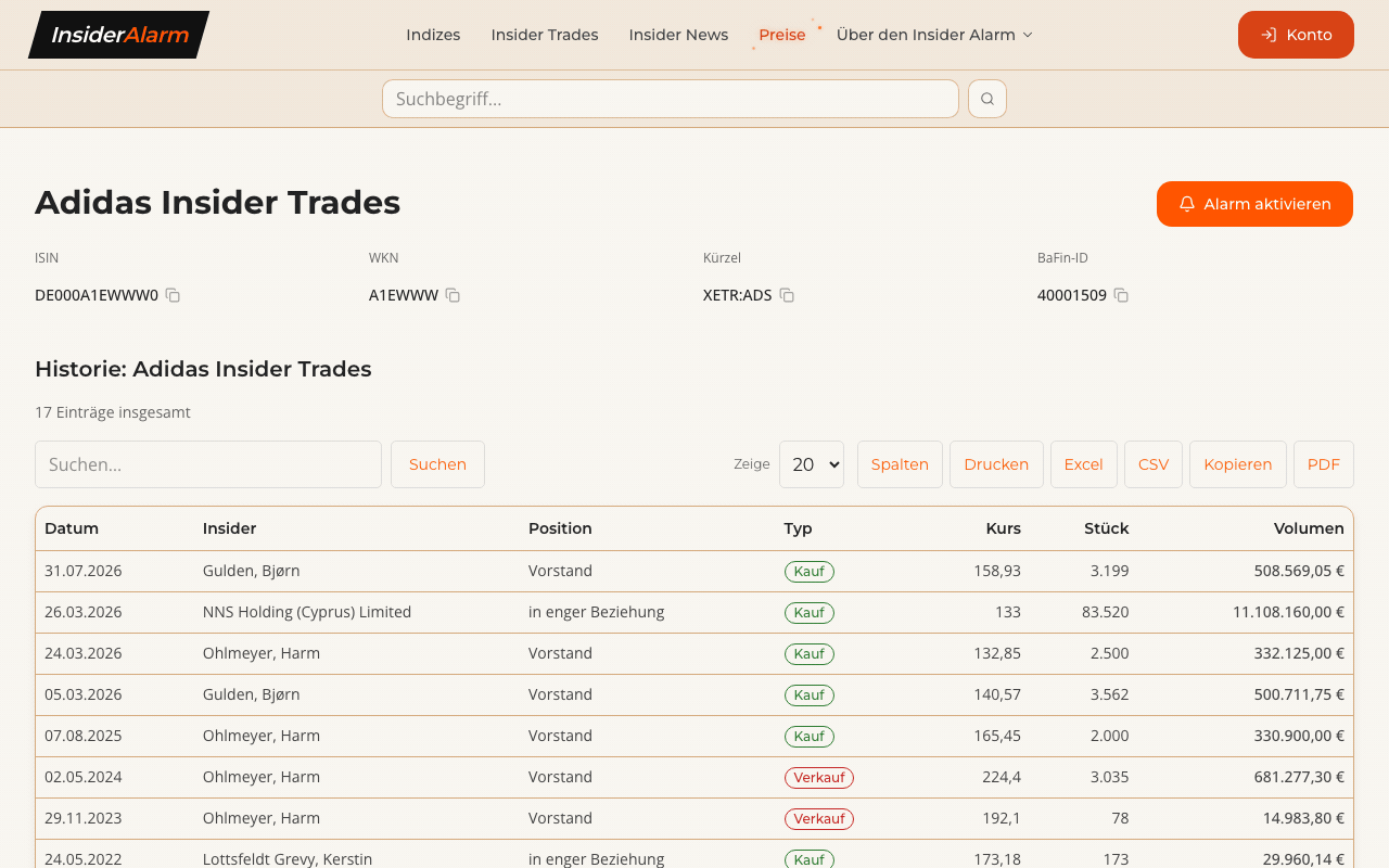 CSV-Export auf der Unternehmensseite